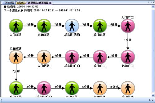 延安安塞区巡更系统五号