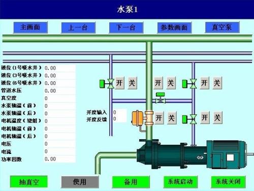 延安安塞区水泵自动控制系统八号