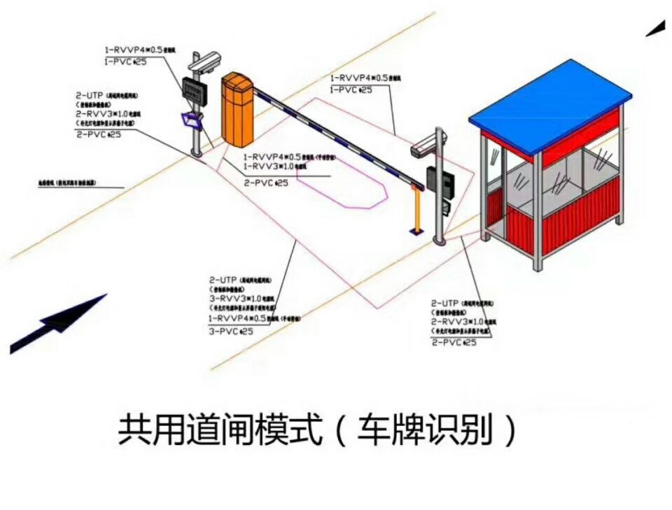 延安安塞区单通道车牌识别系统施工